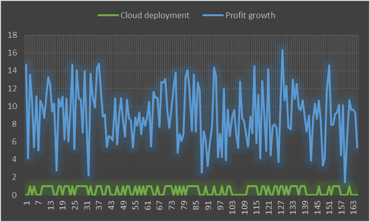 cloud computing business examples; sources for information about cloud computing for small businesses; cloud computing business ideas; disadvantages of cloud computing for small business; cloud computing in business pdf; benefits of cloud computing for small businesses; small business cloud adoption.