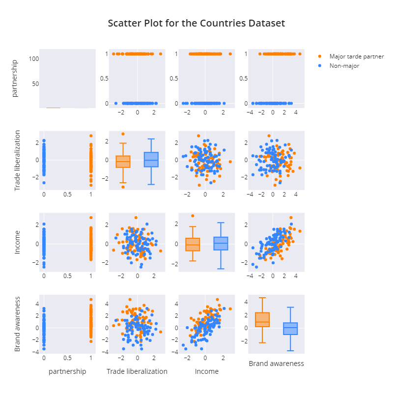 customer segmentation machine learning; pdf; customer-segmentation-algorithms;customer-segmentation-supervised-or-unsupervised;unsupervised-learning-customer-segmentation